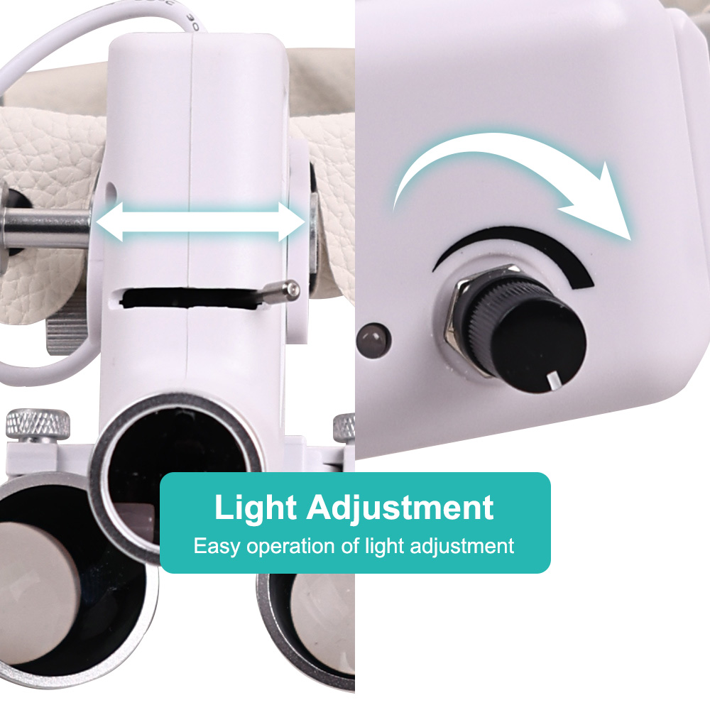 Dental Led Light Surgical Magn - Led Medical Headlight review and price