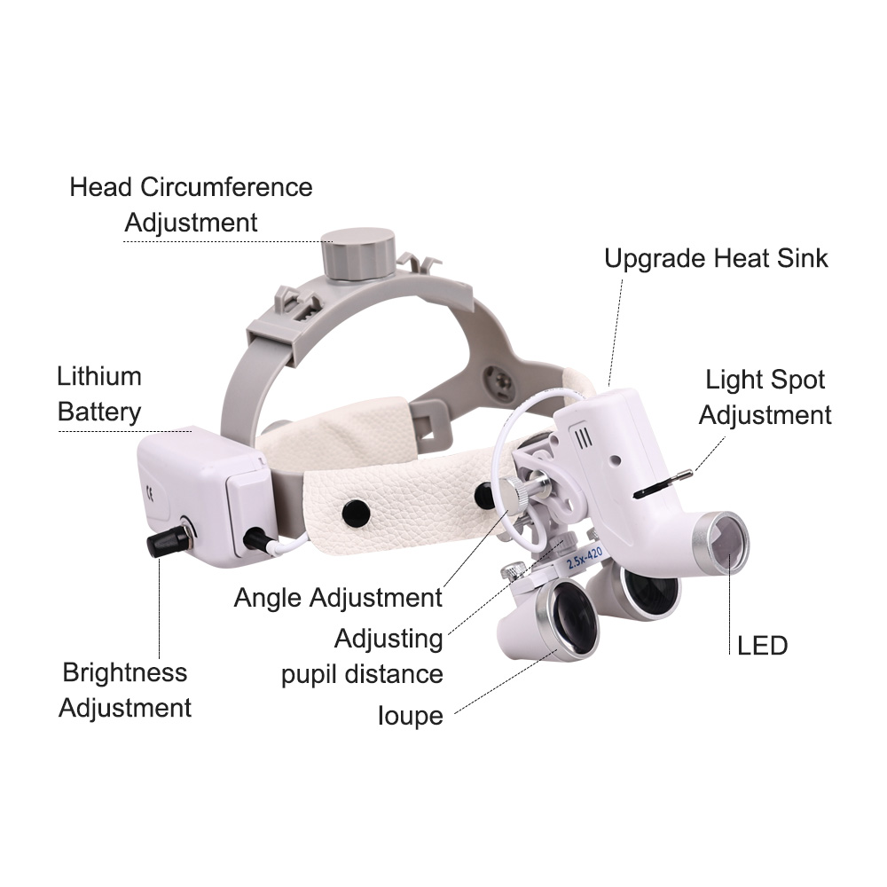 Dental Led Light Surgical Magn - Led Medical Headlight review and price