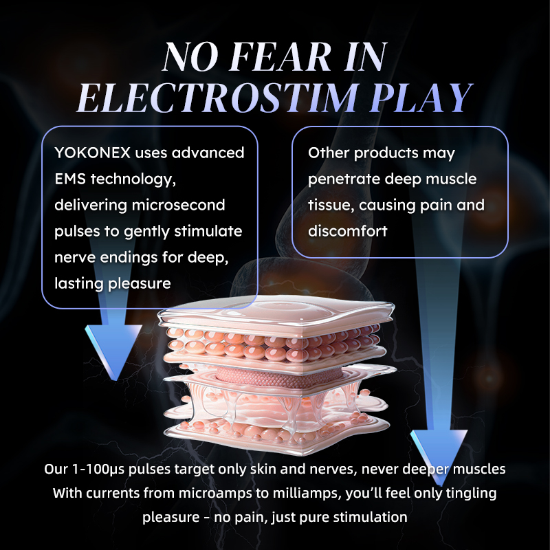 YOKONEX App Control E-Stim Pow - Medical Laboratory Science review and price