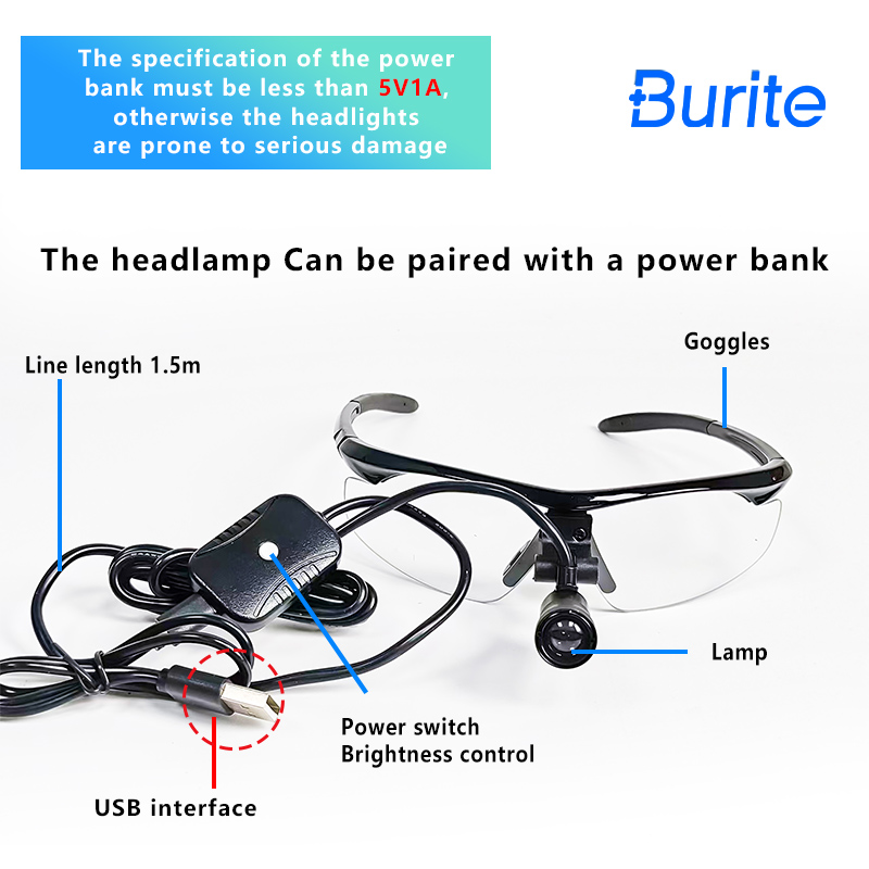 2026 Burite 3W LED Dental Loup - Led Medical Headlight review and price