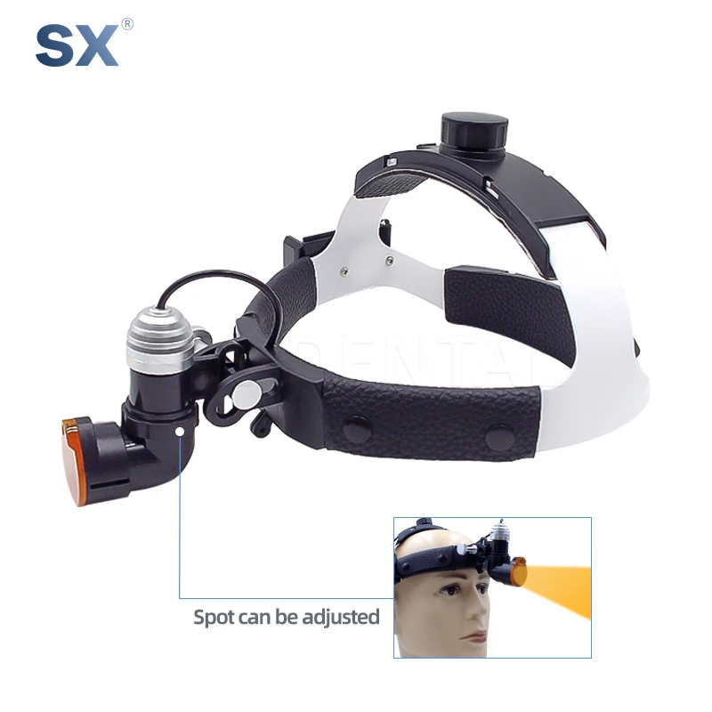 7W Dental Surgical LED Headlig - Led Medical Headlight review and price