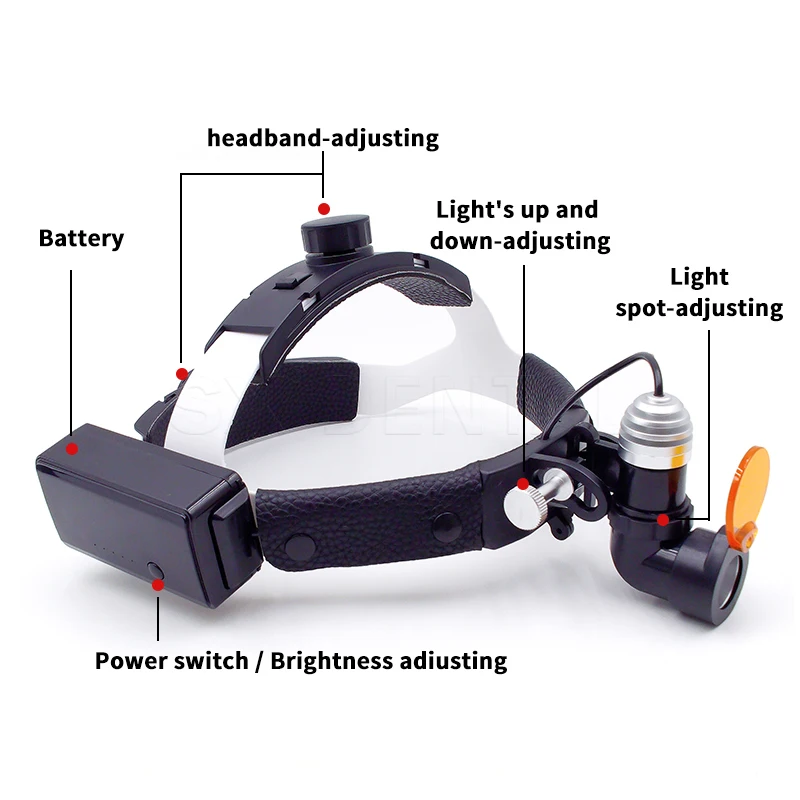 7W Dental Surgical LED Headlig - Led Medical Headlight review and price