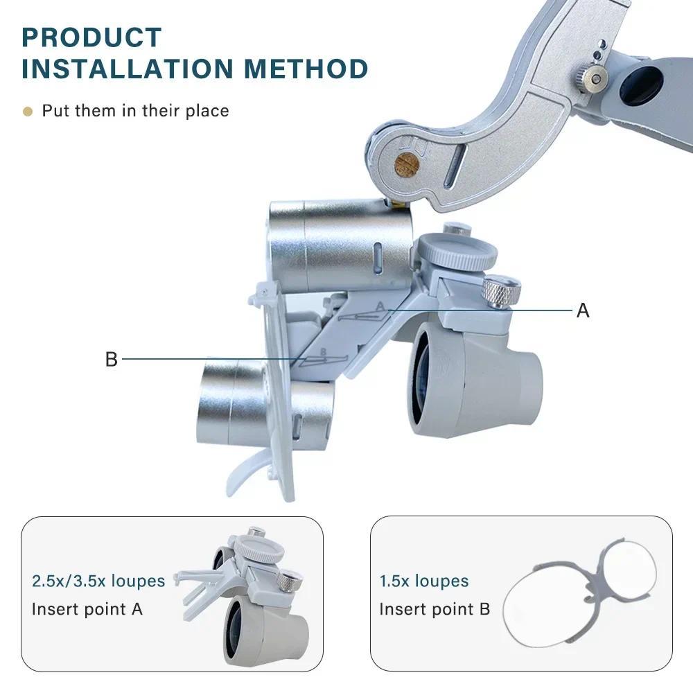 5W Dental LED Headlight 2.5X 3 - Led Medical Headlight review and price