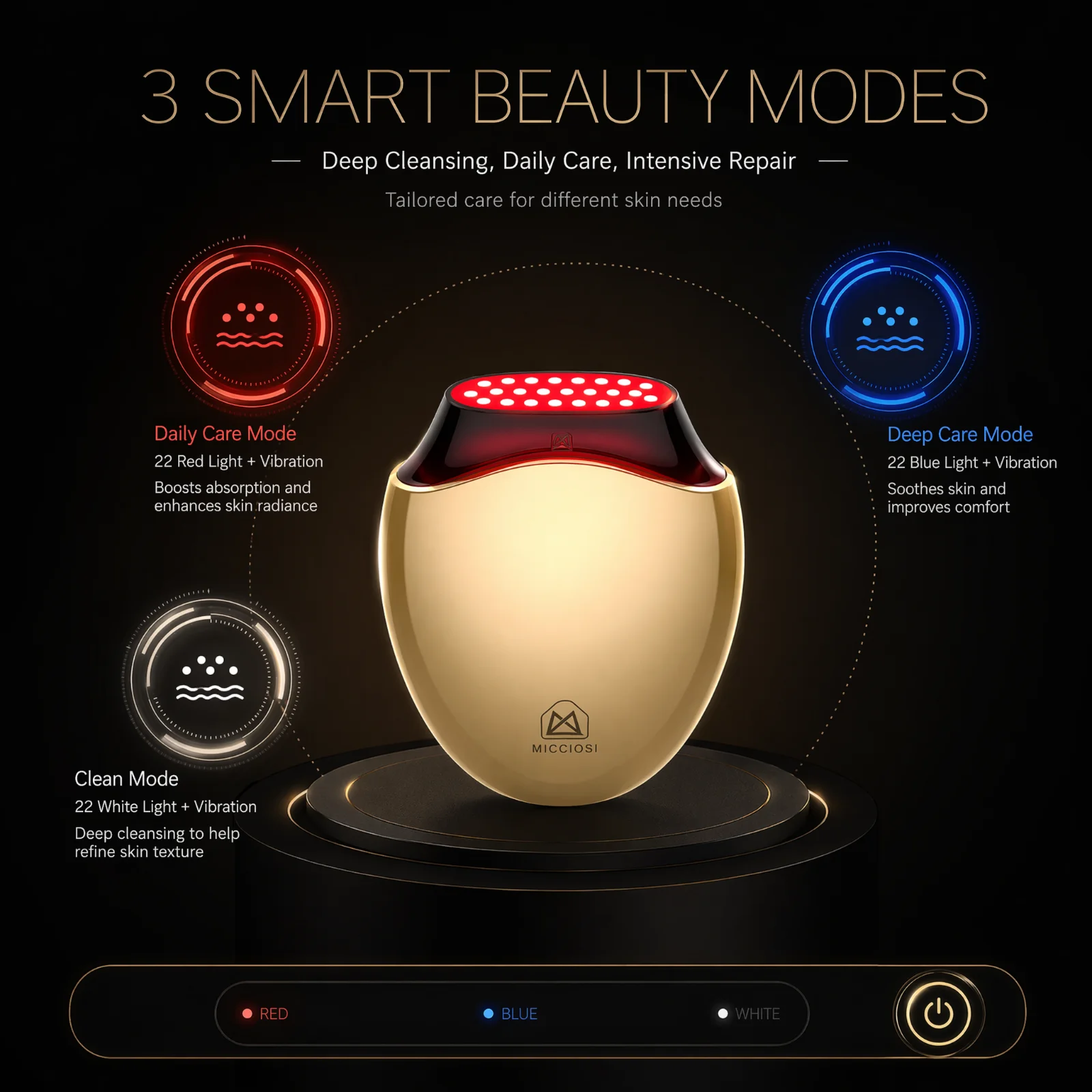 Collagen Beauty Device Facial  - Medical Laboratory Science review and price