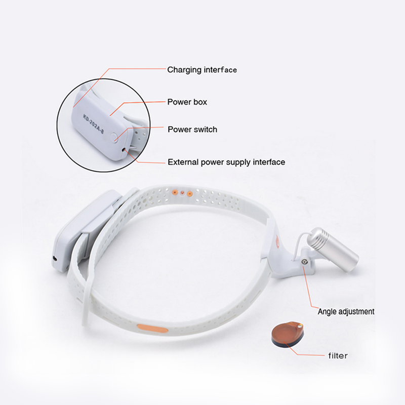 Wireless Lightweight Medical D - Led Medical Headlight review and price