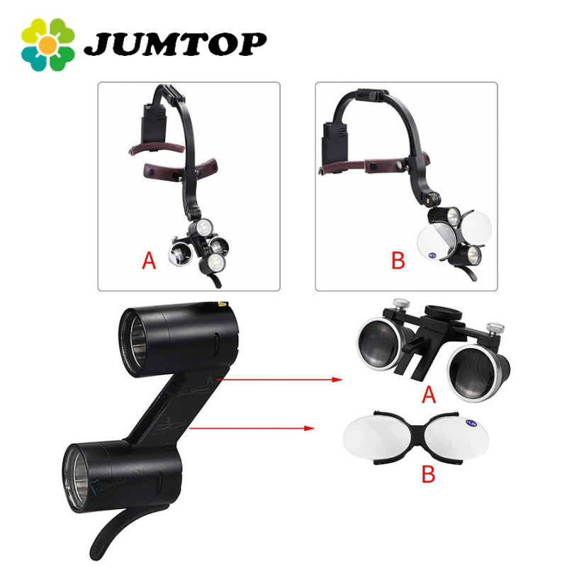 JUMTOP Dental Surgical Medical - Led Medical Headlight review and price