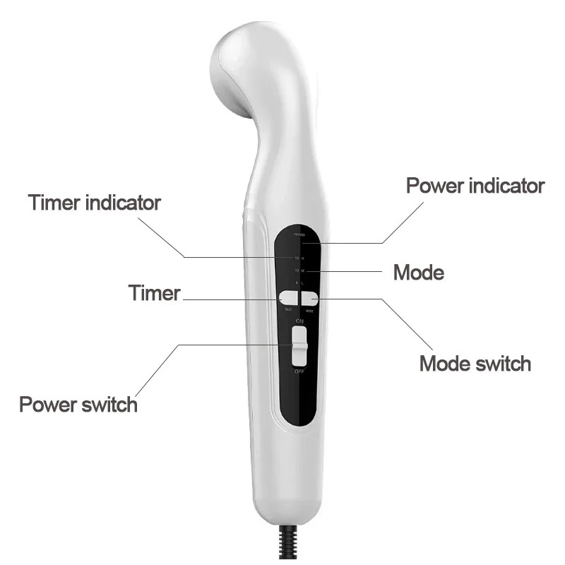 Ultrasound Physiotherapy Devic - Medical Gel Ultrasound review and price