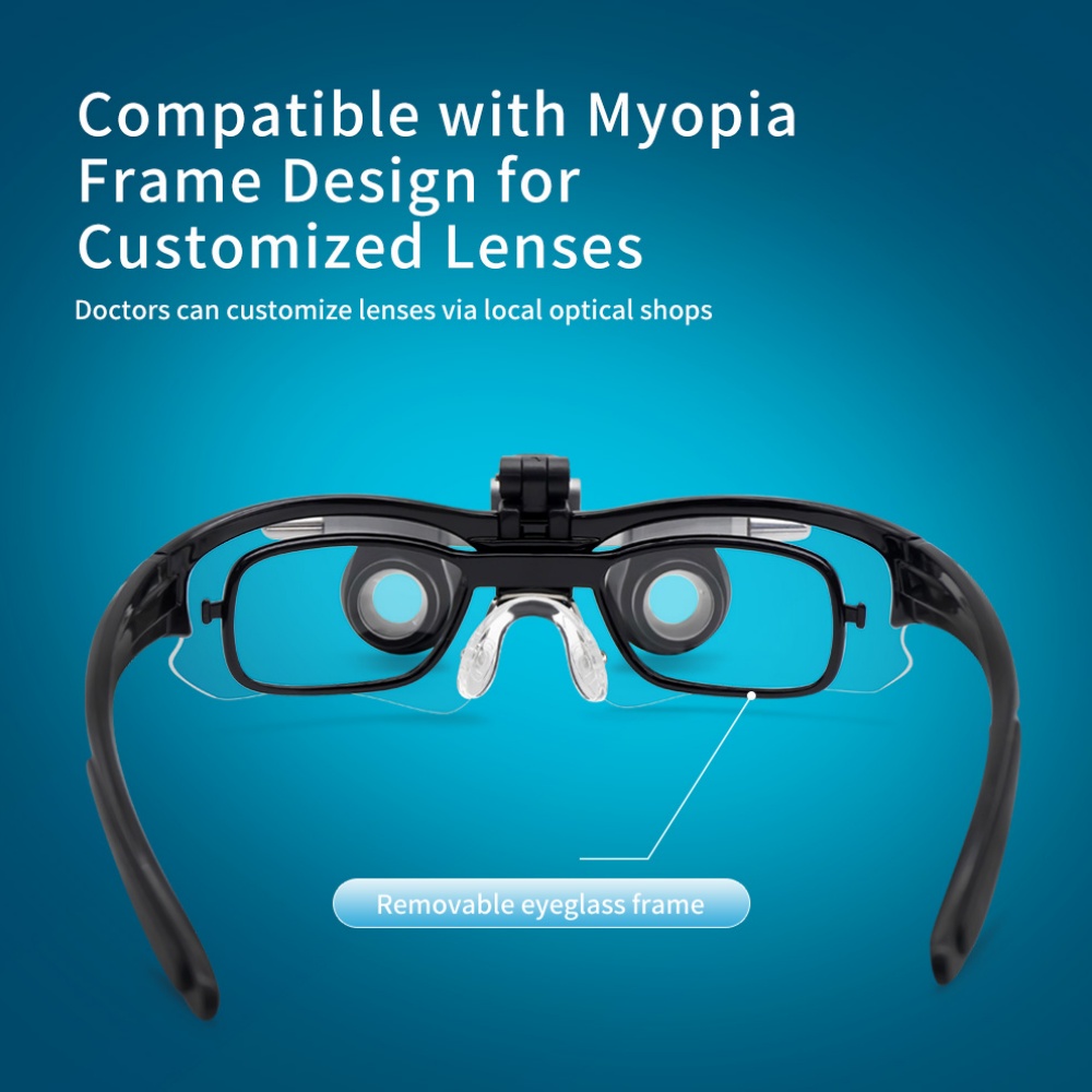Dental Binocular Loupes 3.5X M - Led Medical Headlight review and price