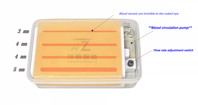 Ultrasound Vascular Puncture T - Medical Gel Ultrasound review and price