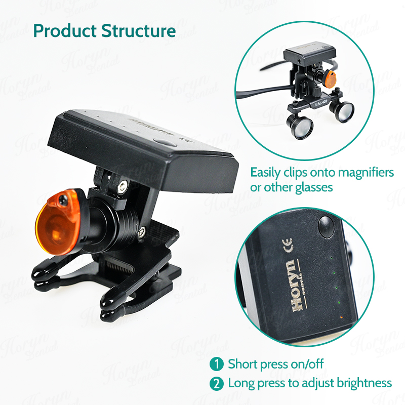 Dental 5W Wireless LED Headlig - Led Medical Headlight review and price
