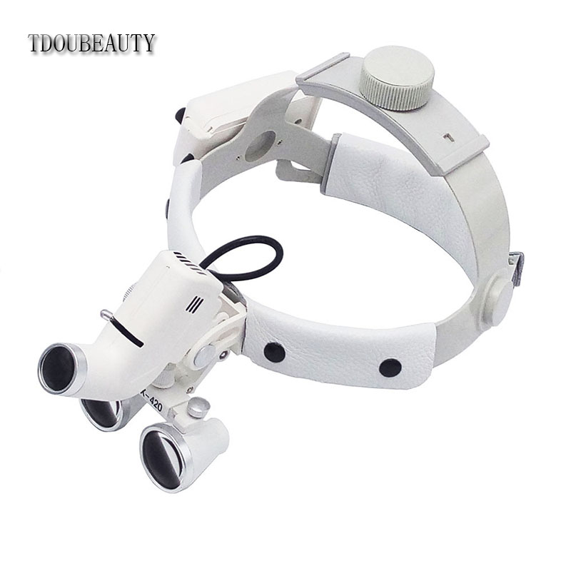 TDOUBEATUY 5W Medical Headligh - Led Medical Headlight review and price